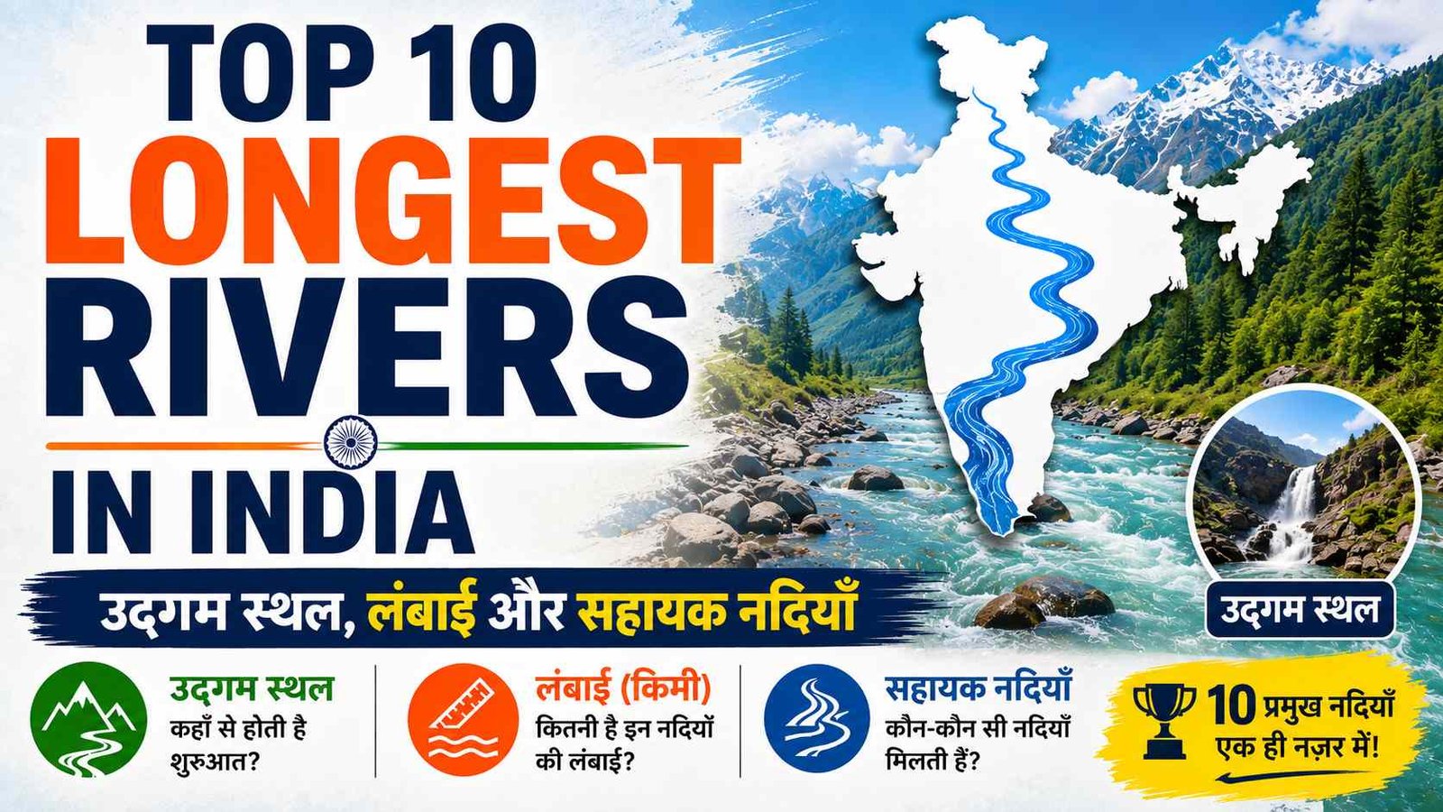 Top 10 Longest Rivers in India 2026: उद्गम स्थल, लंबाई और सहायक नदियाँ